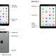 Illustration for article titled iTunes Leak Shows Touch ID-Equipped iPad Mini 3 and iPad Air 2